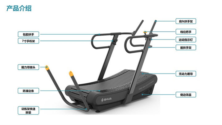 舒华SH-T901Z无动力乐动在线体育·(China)官方网站-登录入口
部位介绍.jpg 舒华SH-T901Z无动力乐动在线体育·(China)官方网站-登录入口
部位介绍.jpg