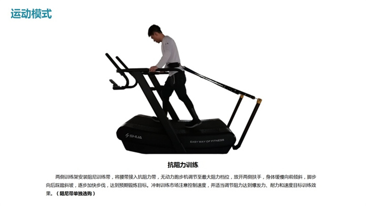 舒华SH-T901Z无动力乐动在线体育·(China)官方网站-登录入口
抗阻力训练.jpg